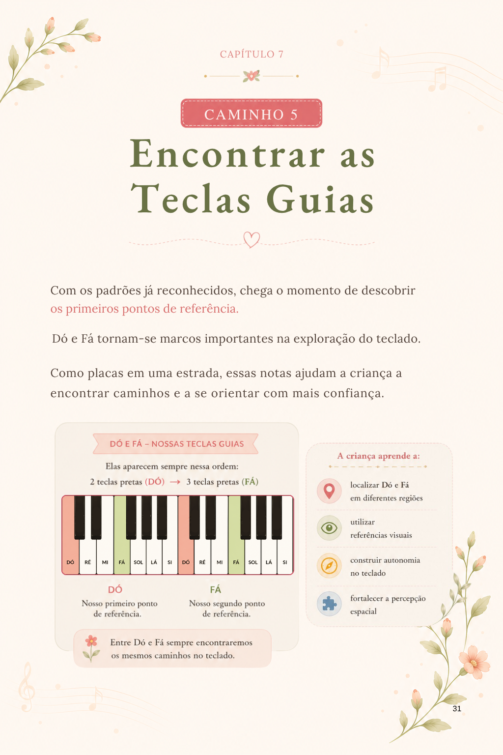 Página do e-book: Caminho 5 — Teclas guias